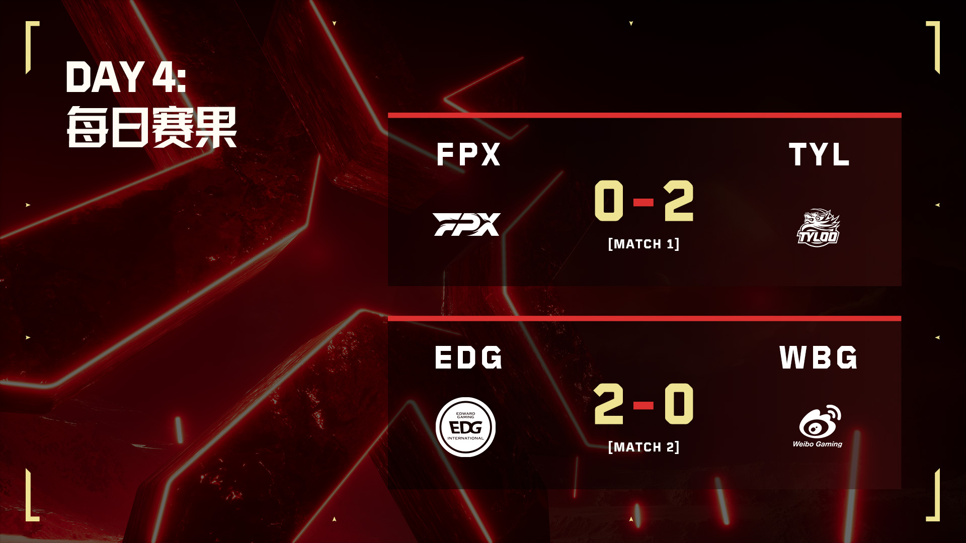 赛事处罚公告：某境外战队因《无畏契约》赛事代打行为被禁赛一年